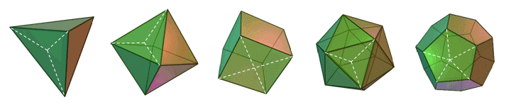 Platonic solids Part 1